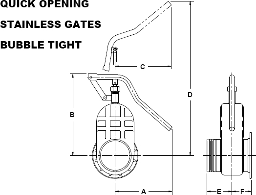 Betts Sliding Valve Shop | Emergencydentistry.com